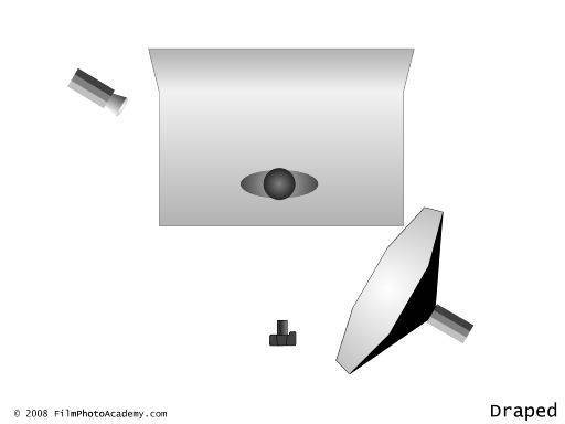 lighting pose studio softbox soft Simon Q. Walden, FilmPhotoAcademy.com, sqw, FilmPhoto, photography